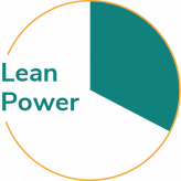 leanpower (1)
