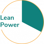 leanpower.png